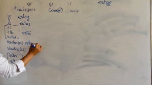 Presente continuo- español
Настоящее Длительное время в испанском языке