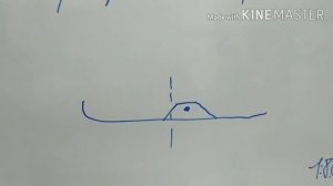 Аэросани. Лыжи для аэросаней своими руками. Разворачиваем ПНД  Конструкция и расчет площади (Часть1
