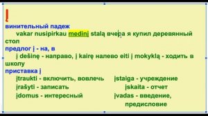 Литовский язык. 2.1. Алфавит: подробный разбор каждой буквы с примерами произношения