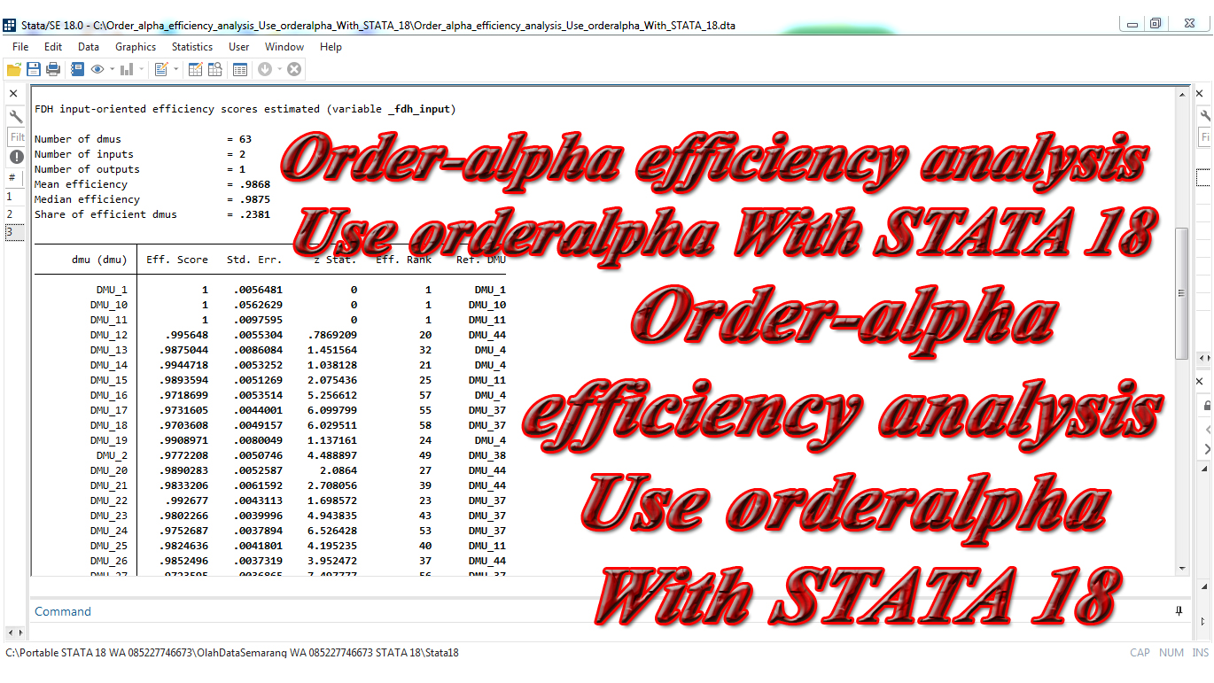 Order-alpha efficiency analysis Use orderalpha With STATA 18