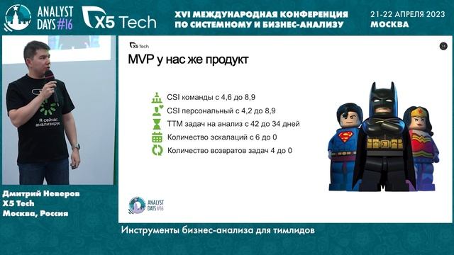 Инструменты бизнес-анализа для тимлидов / Дмитрий Неверов / Analyst Days 16
