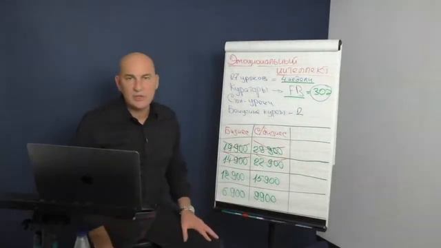 "ЭМОЦИИ ПОД КОНТРОЛЕМ" УРОК 4|Родислав Гандапас| смотреть онлайн