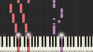Ray Charles - Hit The Road Jack (Easy Piano, Piano Tutorial) Sheet
