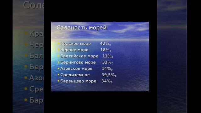 Солёность воды.География.