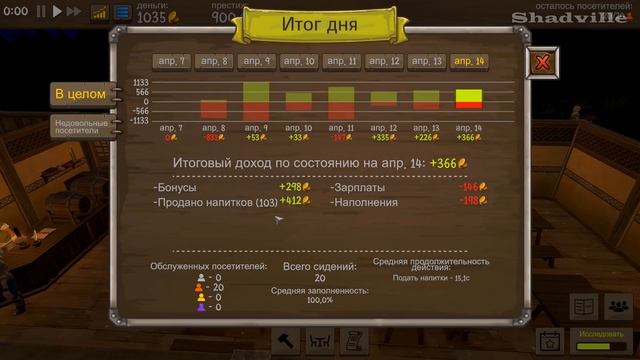 Банкет и авантюристы ▬ Tavern Master Прохождение игры #2 смотреть онлайн