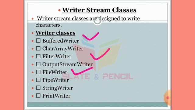 Character stream class|Java Programming|Malayalam Tutorial