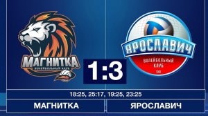 "Магнитка" - "Ярославич" / Чемпионат России 2023 / Высшая лига "А" / Мужчины \ Вторая игра