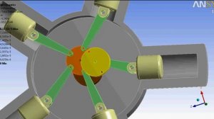 Radial engine Звездообразный двигатель