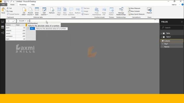 ABS function (DAX) - (DAX) | ABS function (DAX) In Power BI Desktop