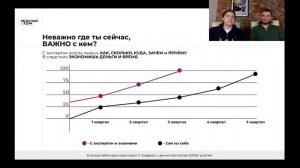 Бесплатный вебинар "Как правильно построить собственный дом без обмана и переплат"