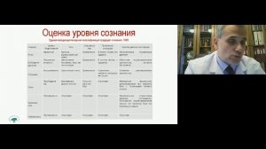 Оценка пациента в отделение реанимации и интенсивной терапии(ОРИТ).