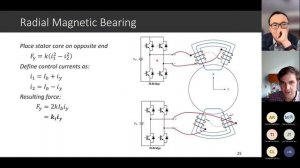 [MERL Seminar Series 2021] Use the [Magnetic] Force for Good: Sustainability Through Magnetic Levit