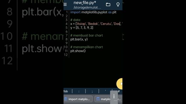 Ini adalah BAR CHART - PYTHON Tapi Kek ada yang???