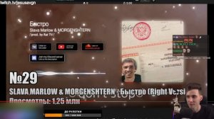 ХЕСУС СМОТРИТ: ТОП 50 Гачи-Ремиксов по ПРОСМОТРАМ | Right Version | TOP 50 Gachi Remix | РЕАКЦИЯ