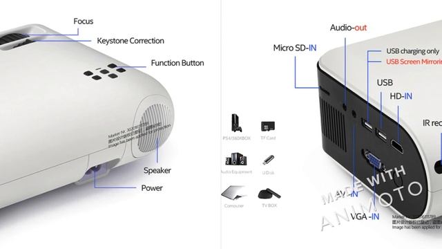 Home Cinema MINI Projector W18C 2800 Lumens 854480P Wireless Sync Display For Phone Portable Home