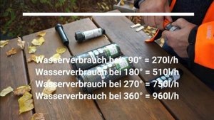 Der GARDENA T50, S80, T100, T200, T380, Reinigen, Reparatur im Herbst.