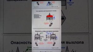 Двигатель внутренего сгорания запускаем на водороде.