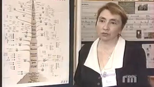 IV Всероссийская генеалогическая выставка, Ярославль-2007