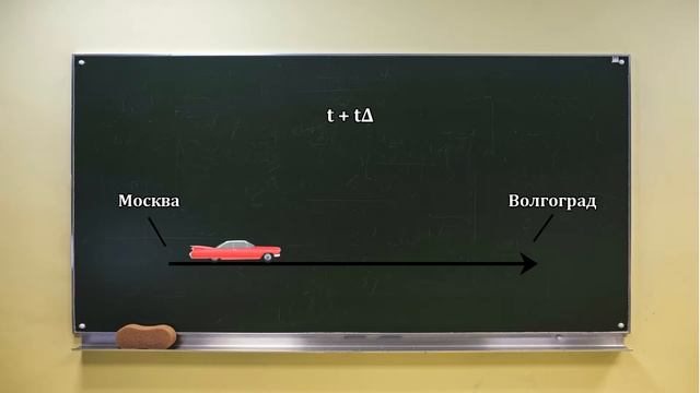 Физика: скорость, мгновенная скорость. смотреть онлайн