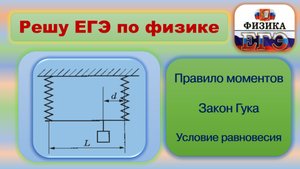 Задача из ЕГЭ по физике про равновесие стержня на пружинах