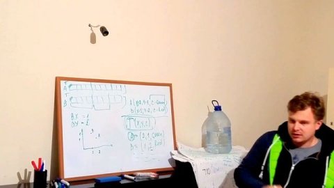 Java. Классы , подробно