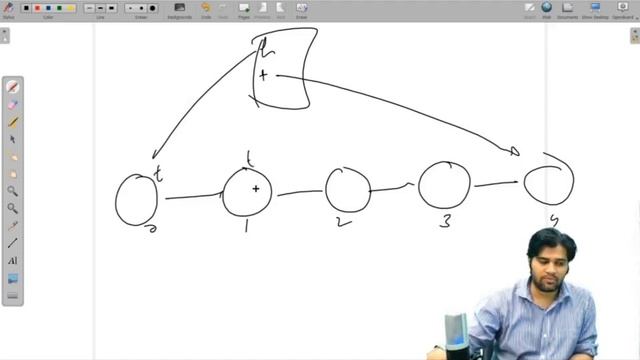 Remove at Index in Linked List | Solution смотреть онлайн