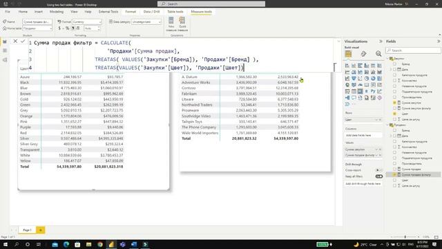 Две таблицы фактов в модели Power BI