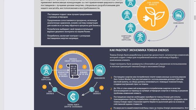Zero Carbon Project - Проект по защите окружающей среды с использованием технологии Blockchain! смотреть онлайн