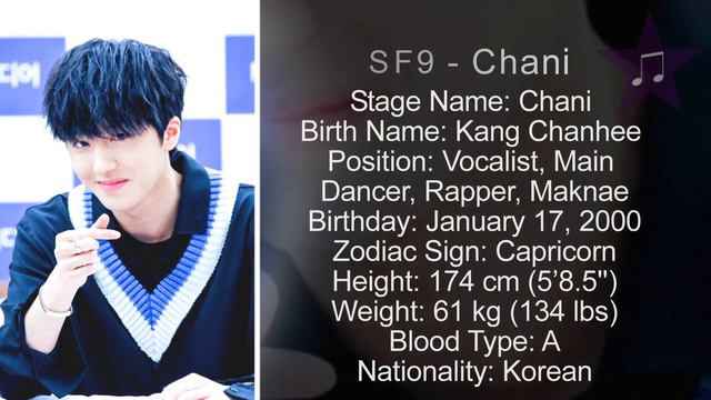 SF9 Members Profile | KPOP SF9 Introduction