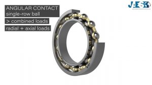 Single-row Angular Contact Ball Bearings