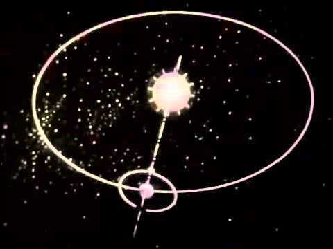 Астрономия.  Солнечные затмения.  1985 г
