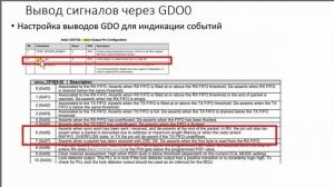 Как работать с СС1101? How to work with CC1101?