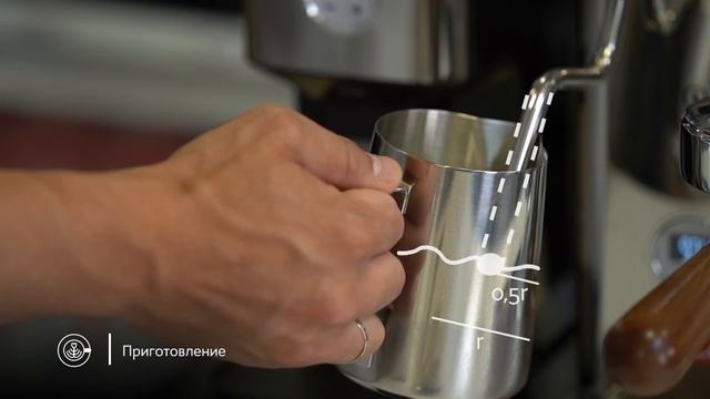 Капучино на домашней кофемашине смотреть онлайн