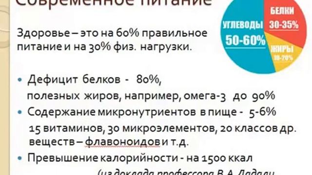 Протеин марки "ПРО ТФ" - самая понятная лекция о важности белков смотреть онлайн