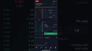 Как сразу выставить тейк и стоп при открытии лимитного ордера на бинансе