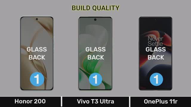 Сравнение телефонов Honor 200 Vs Vivo T3 Ultra Vs Oneplus 11R
