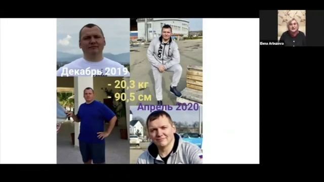 Знакомство - онлайн марафон "Начни с воды"