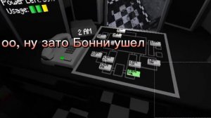 ИГРАЕМ ВО ФНАФ 8 | 2 НОЧЬ | ПРОХОЖДЕНИЕ