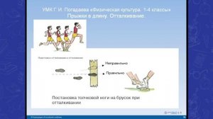 Физкультура Методика обучения прыжкам