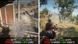 NVIDIA GTX 1080 vs RTX 3050 Ti | Test in 8 Games