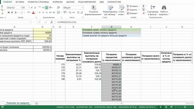 Аннуитетный кредит в Excel (функции ПЛТ, ПРПЛТ, ОСПЛТ)