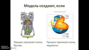 ИНФОРМАЦИОННОЕ МОДЕЛИРОВАНИЕ 6 КЛАСС