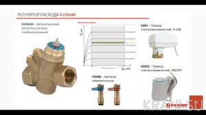 Вебинар. Арматура Giacomini для гидравлической балансировки систем отопления
