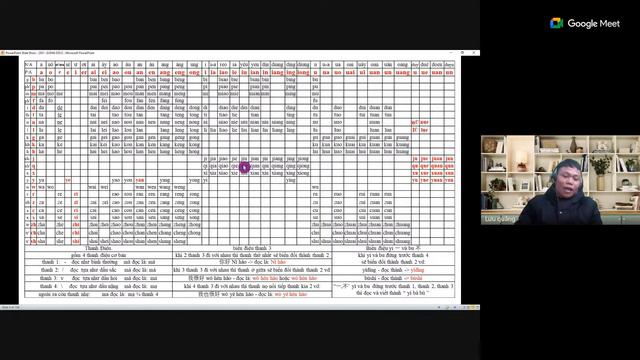 K53 - lớp 21h-22h30 thứ 2-4-6 смотреть онлайн