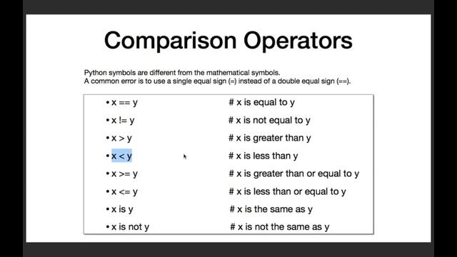 Boolean expressions | Comparison operator and Logical operator  | Python_basics_5