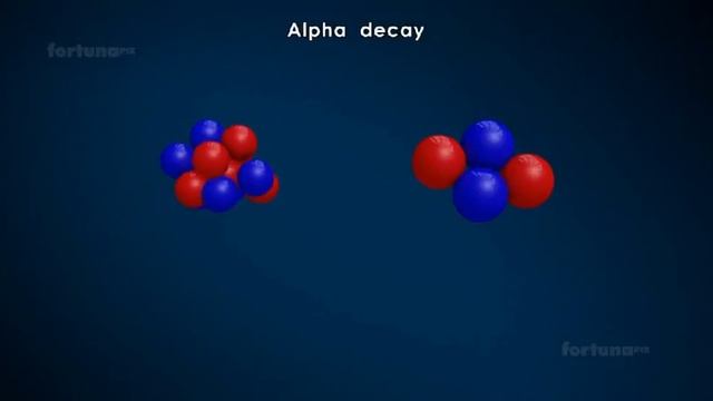 Why some elements are radioactive! |3D Animation | #science #physics #3danimation #studyanimated смотреть онлайн