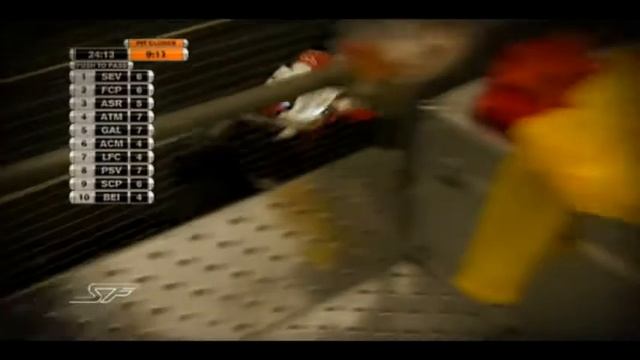 Superleague Formula 2010 SeasonTrailer review смотреть онлайн