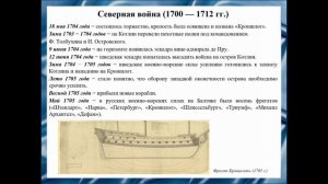 Е. Корсакова, А. Жулин, Д. Попова, С. Фильцина История фортов Кронштадт