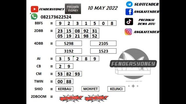 PREDIKSI SYDNEY HARI INI 10 MAY 2022 DARI BANG FENDER || PREDIKSI SYDNEY HARI INI смотреть онлайн