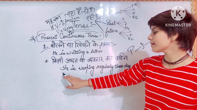 English grammar present continuous tense class 12th complete explanation смотреть онлайн